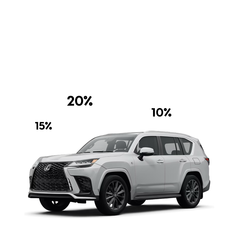 Model Year Markdown Event